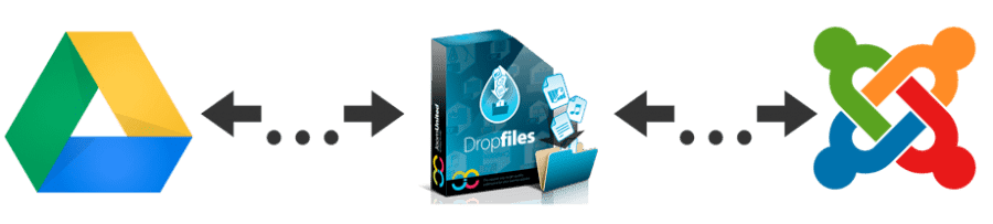 drifedrop