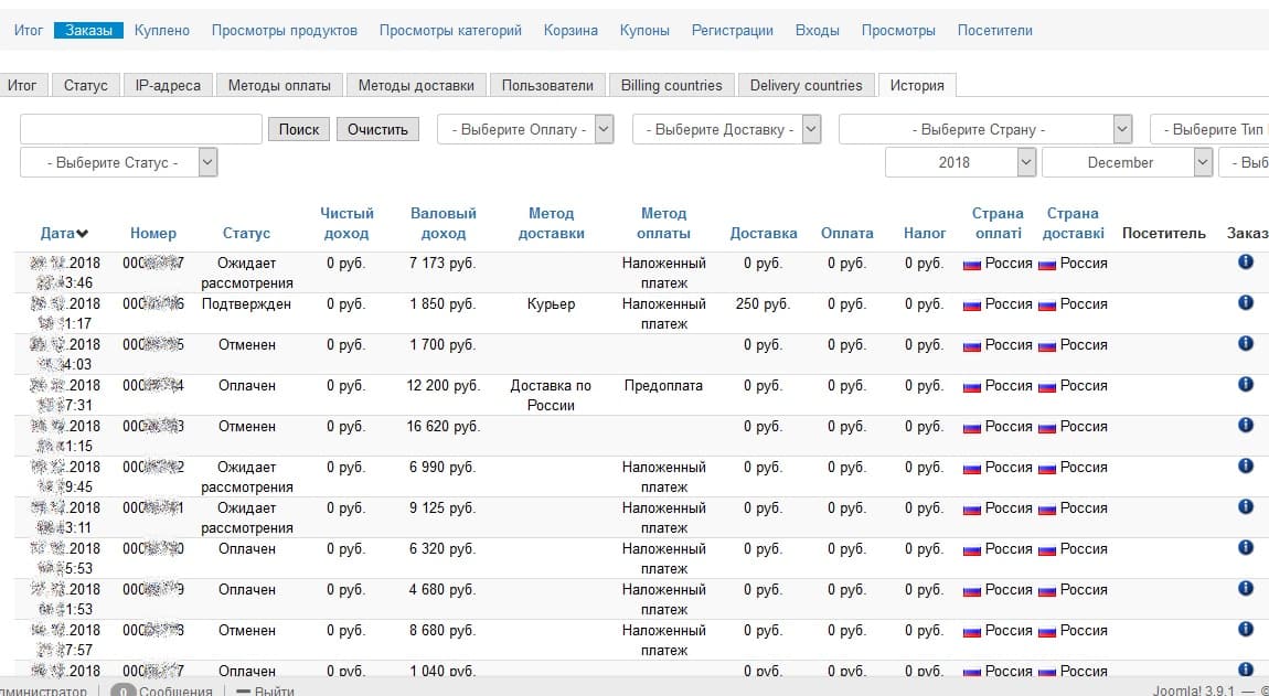 statistika joomshopping 4