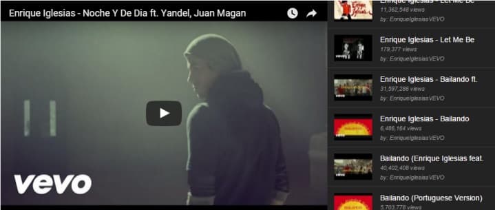 Vina Youtube Video Carousel 
